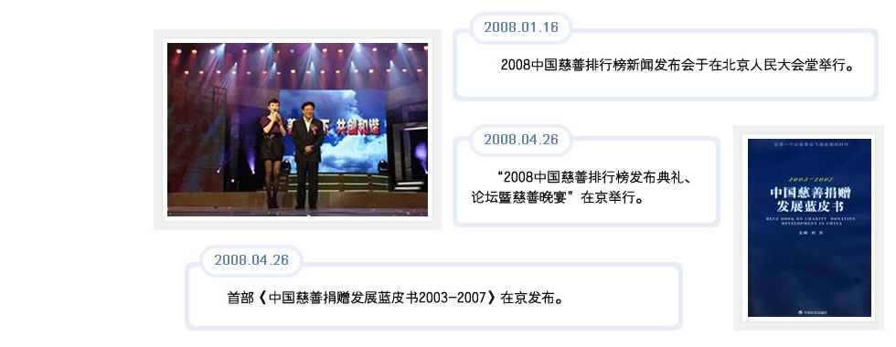2008年