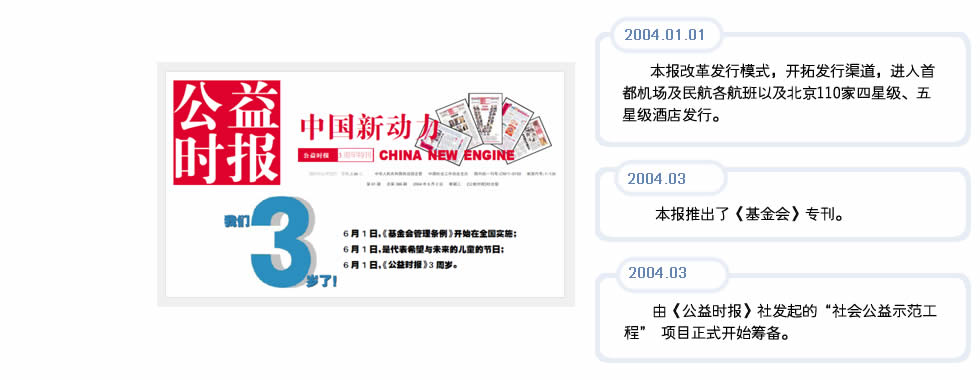 2004年