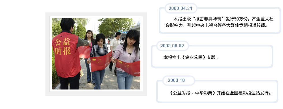 2003年
