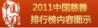 2011中国慈善排行榜内容图示
